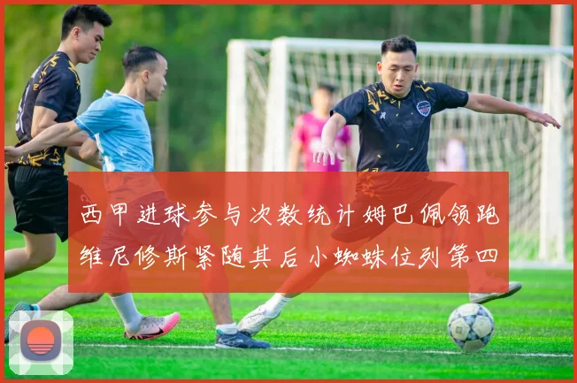西甲进球参与次数统计姆巴佩领跑维尼修斯紧随其后小蜘蛛位列第四
